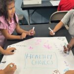 Skills, confidence, and motivation to make nutrition choices